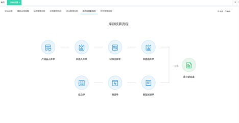 erp导出数据加密